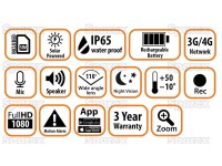 System monitorowania Farmcam  Sklep rolniczy Poltecharts.pl
